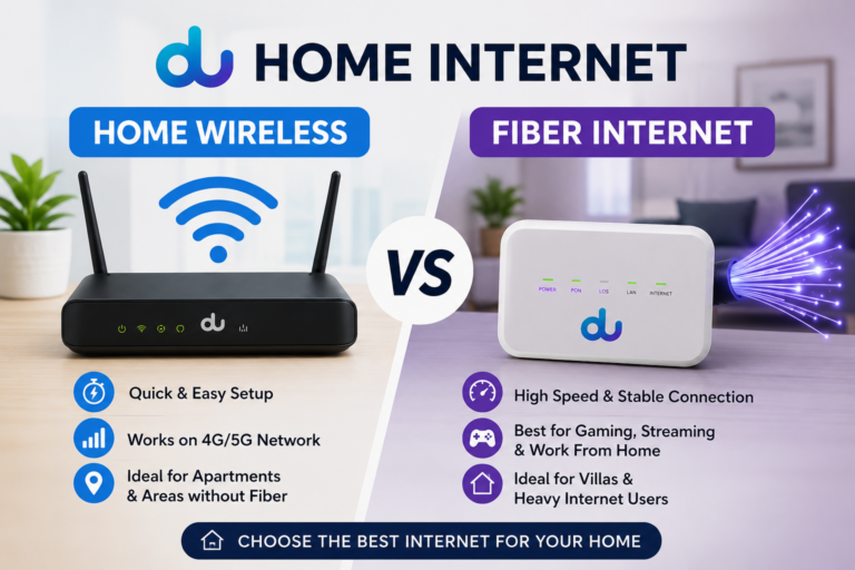 du Home Wireless vs Fiber: Which Is Better in UAE?